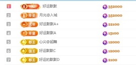 阿九认真唱歌🎤的图片
