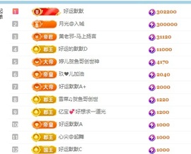 阿九认真唱歌🎤的图片