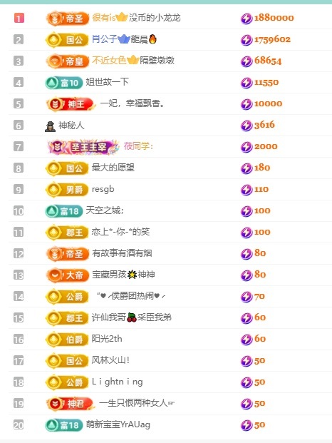 大脸.贺墩墩哥龙龙哥主播图片