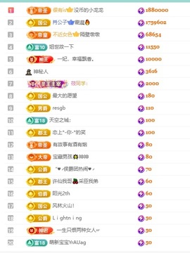 大脸🍖9909的图片