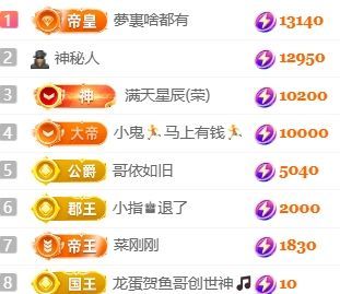 玟玟🌸加油主播图片