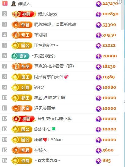 玟玟🌸加油主播图片