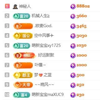 新人畅歌吉他弹唱主播图片