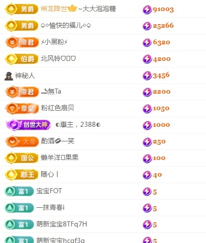 新人小鱼老师呀~的主播照片