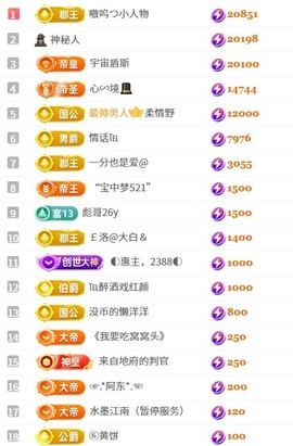 茶茶姨妈休一天的图片