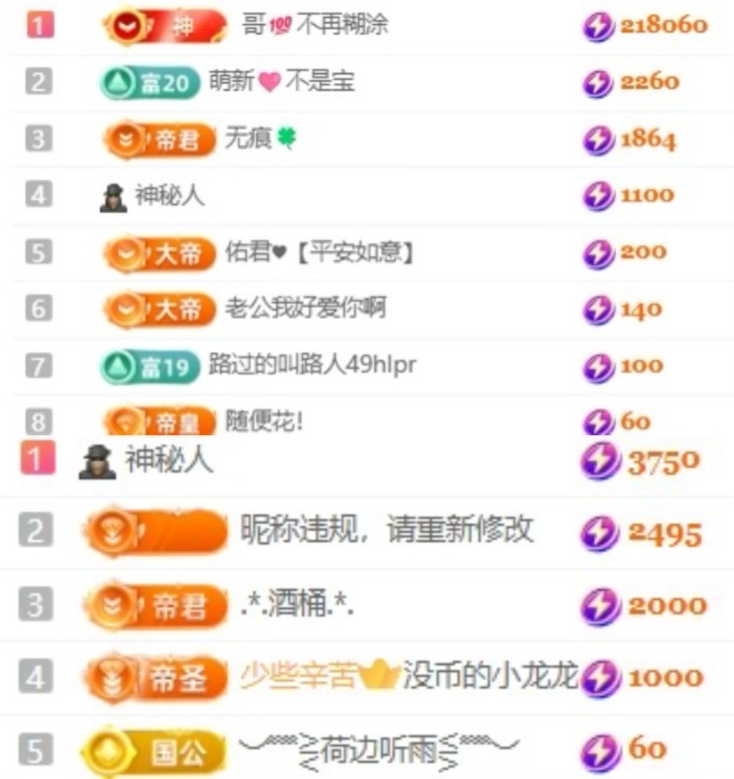 小米！!主播图片