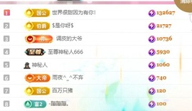 里里💕的图片