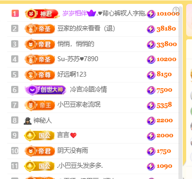 ♚小巴豆~贪财好色主播图片