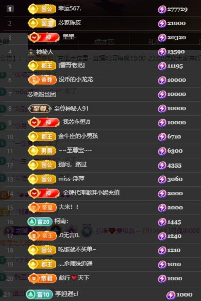芯瑶❤️晚六点见～主播图片