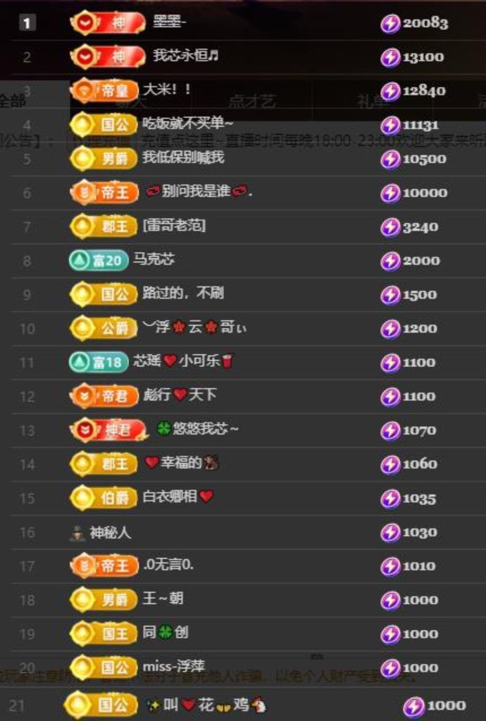 芯瑶❤️晚六点见～主播图片