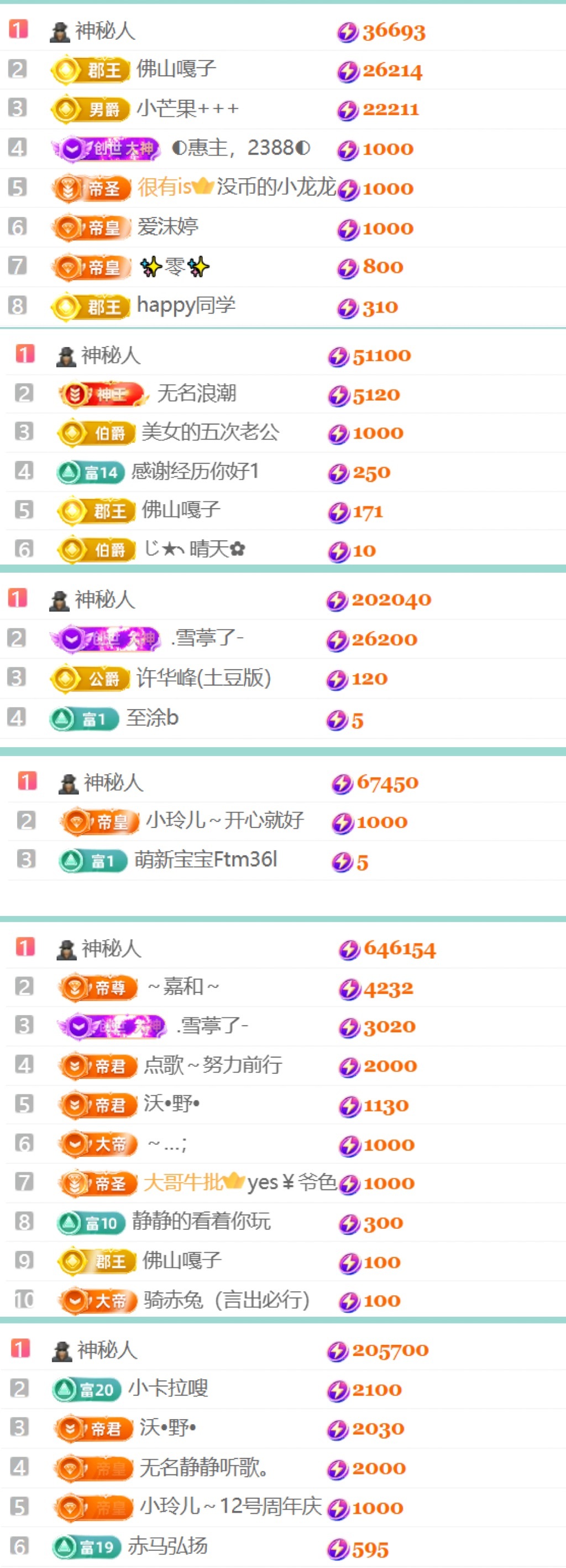小可柔💜的主播照片