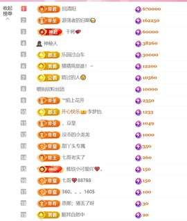 雅欣小可爱吖💗，的图片