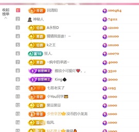 雅欣小可爱吖💗，的图片