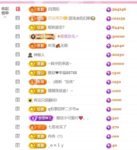 雅欣小可爱吖💗，的图片