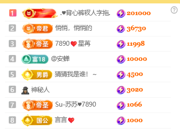 ♚小巴豆~贪财好色主播图片