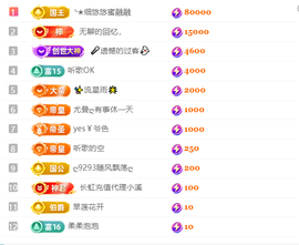 涛子爱唱歌的图片