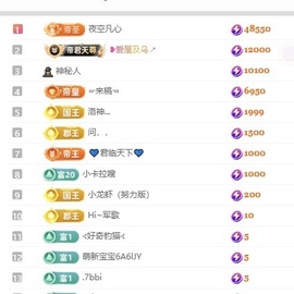 林苏月超幸运的图片