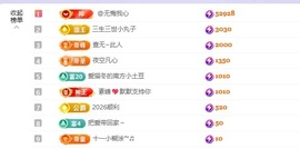 洁儿宝宝💗的图片
