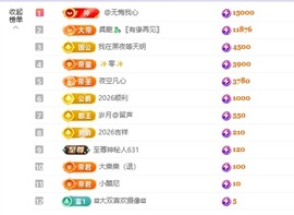 洁儿宝宝💗的图片