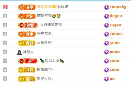 点歌～努力前行主播图片