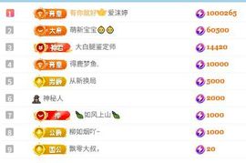 点歌～谢婷姐升级主播照片