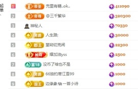 小董事下午1晚上7的图片