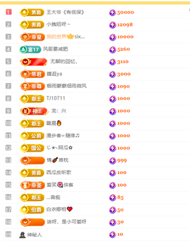 涛子爱唱歌的图片