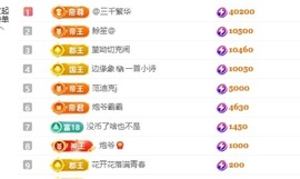 小董事下午1晚上7的图片