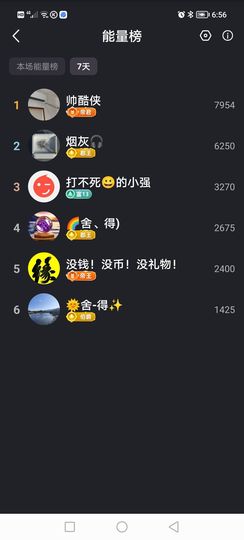 月月好迷茫无助的图片