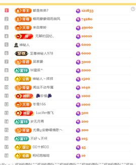 涛子爱唱歌的图片