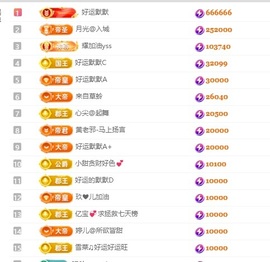 阿九认真唱歌🎤的图片