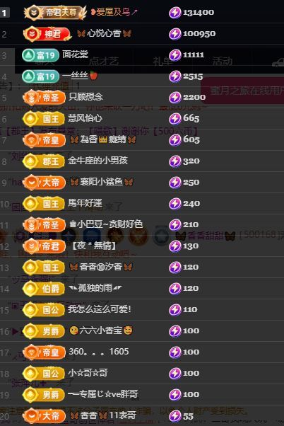 🦋香香甜甜🦋的主播照片