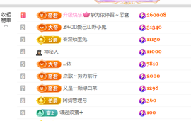 崔依依好运来主播照片