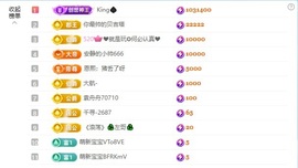 千百万.休～的图片