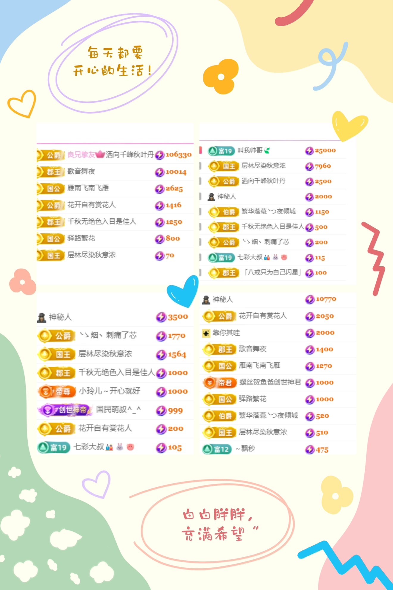倾城🌸跳舞最哇塞主播图片