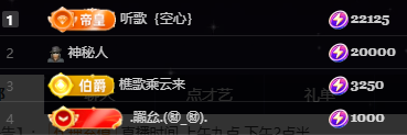 小婷下月见的主播照片