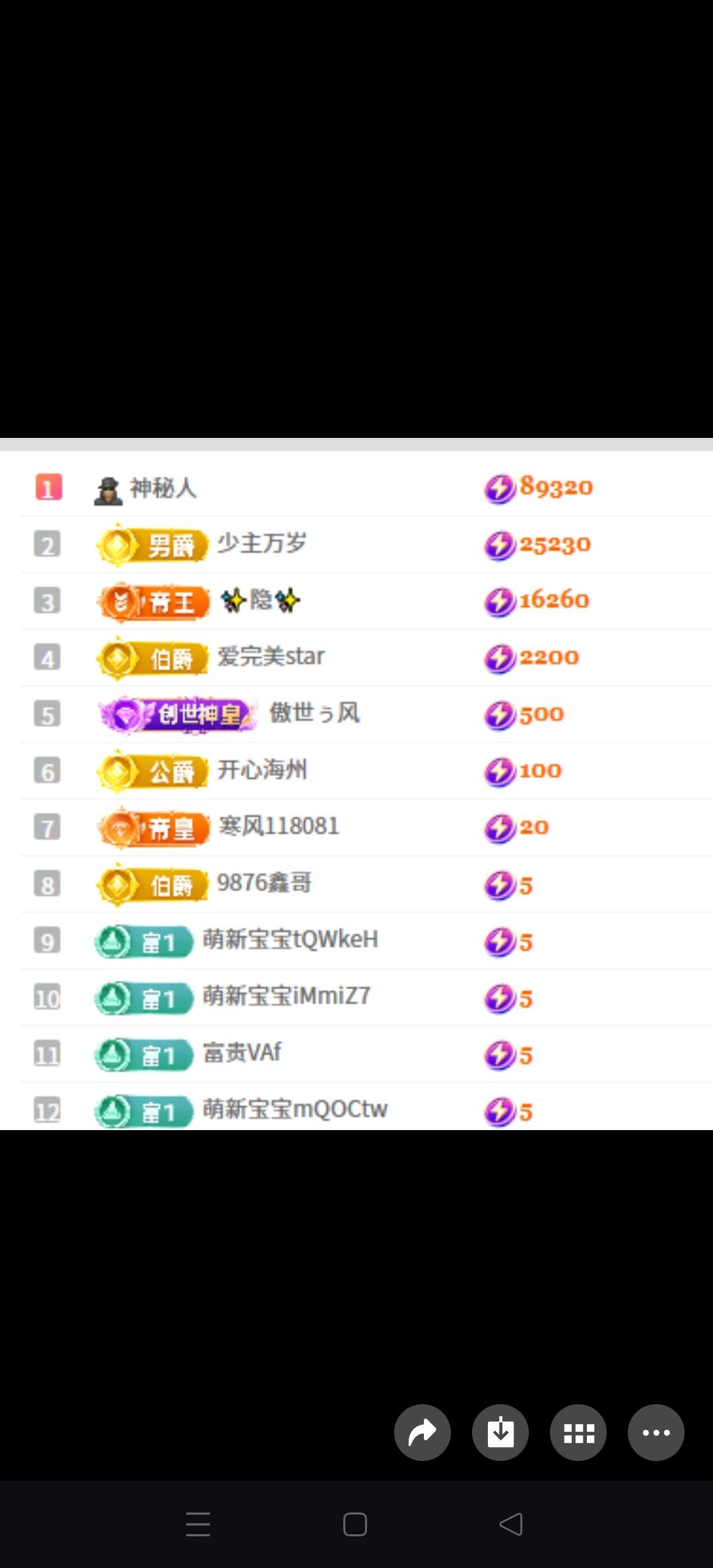 夏FUW贺我东方帝君的图片