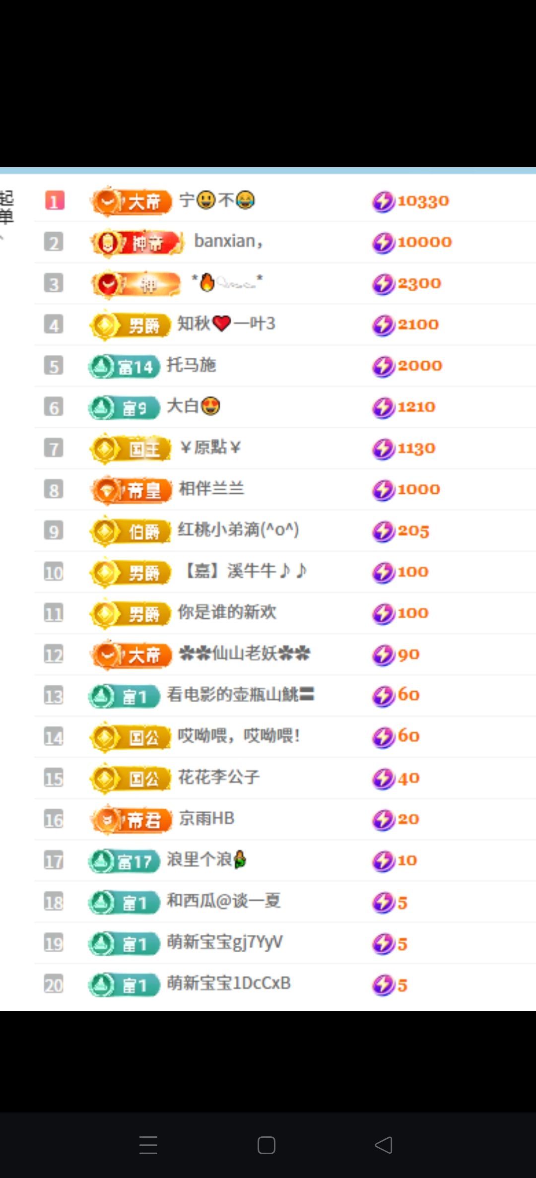 夏FUW贺我东方帝君的图片