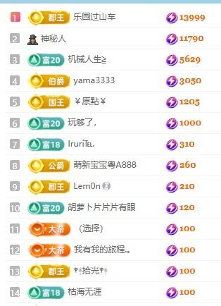 新人畅歌吉他弹唱主播图片