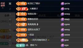 苏苏，越来越好主播照片