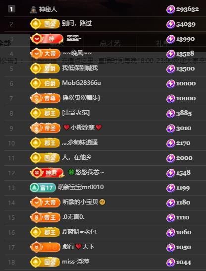 芯瑶❤️晚六点见～主播图片