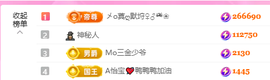 A代理❤玲儿❤的图片