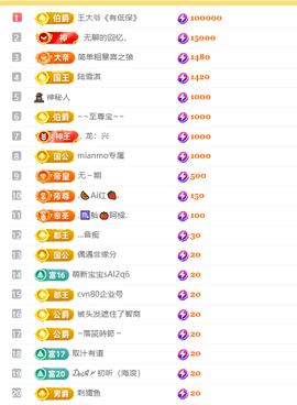 涛子爱唱歌的图片