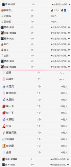 冉冉🍀好运来！的图片