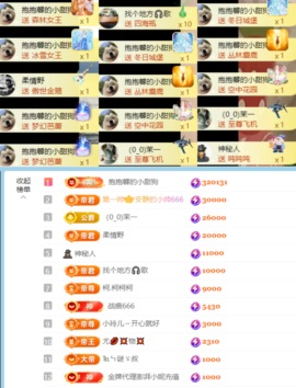 喂一口抱抱馨💌的图片