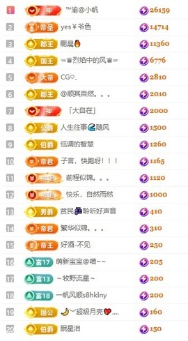 念安🎶唱歌的图片