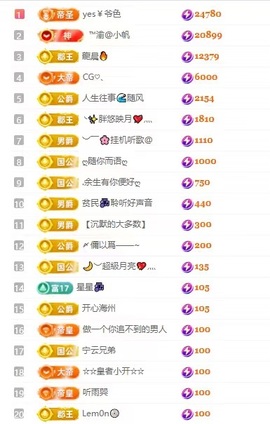 念安🎶唱歌的图片