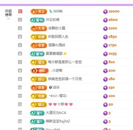 晚晚彩礼三头猪的图片