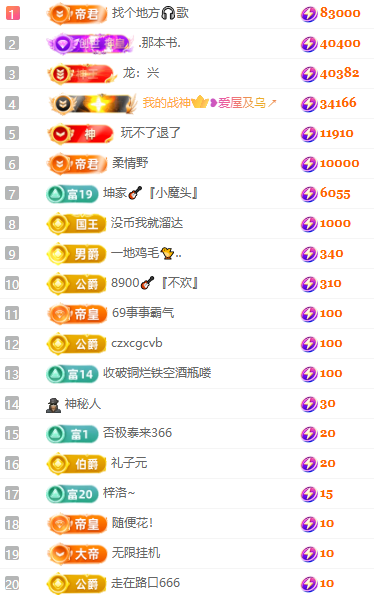 大坤•歌贺我虫子伯爵的主播照片