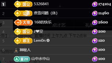 小婷下月见的主播照片